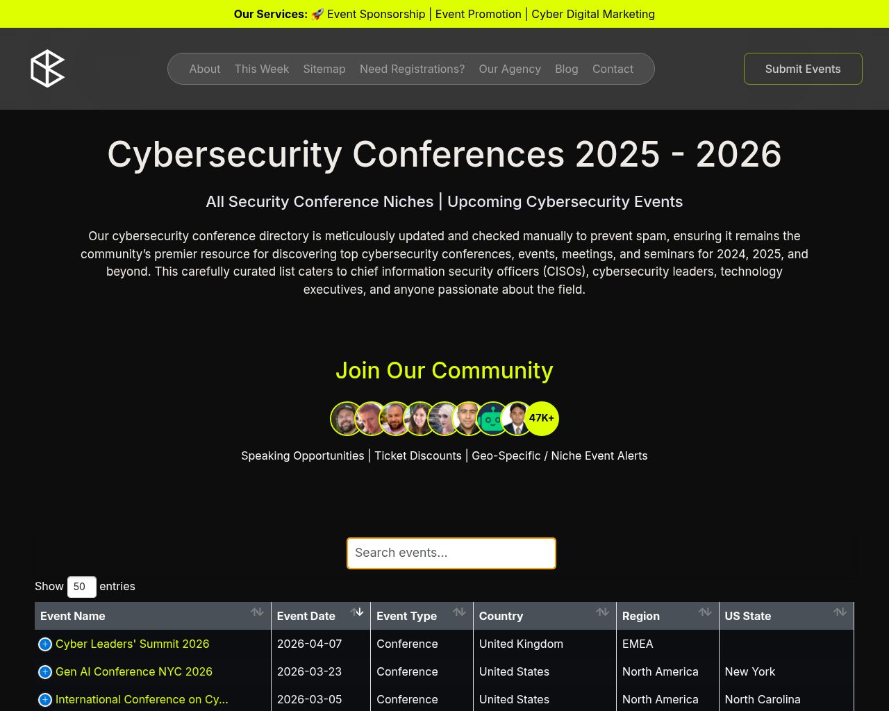 cybersecurity-conferences