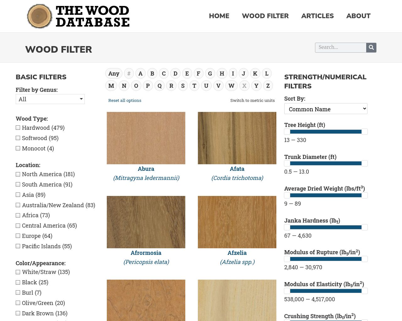 the-wood-database