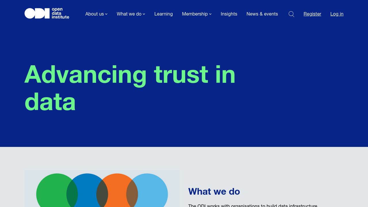 Open Data Institute website